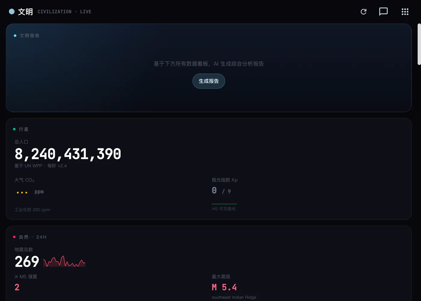 AIOS 地球监测应用
